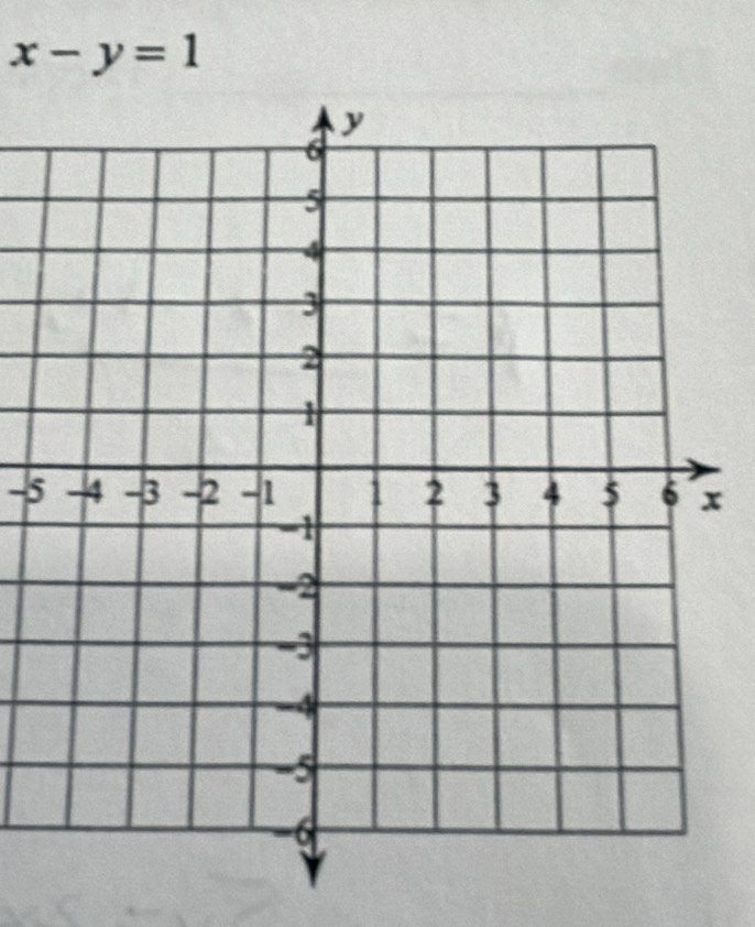 x-y=1
-5x