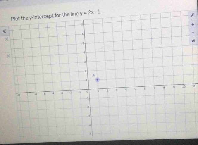 y=2x-1. 
+ 
《 

× 
A 
11