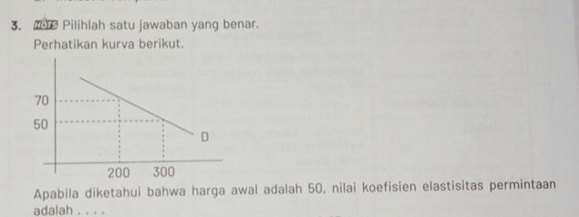 Pilihlah satu jawaban yang benar. 
Perhatikan kurva berikut. 
Apabila diketahui bahwa harga awal adalah 50, nilai koefisien elastisitas permintaan 
adalah . . . .