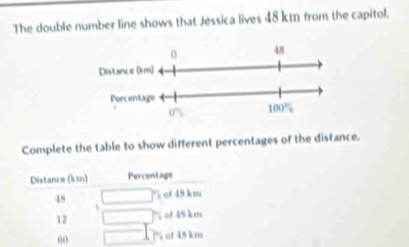 Solved: The double number line shows that Jéssica lives 48 km from the ...