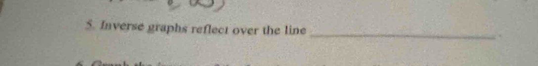 Inverse graphs reflect over the line 
_.