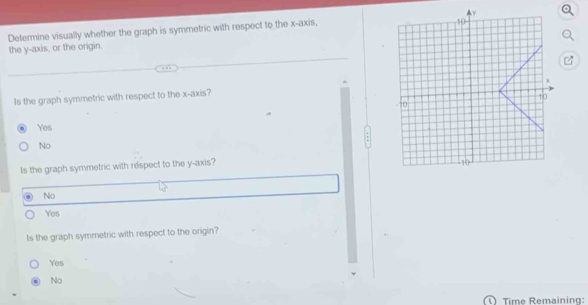 Determine visually whether the graph is symmetric with respect to the x-axis,
the y-axis, or the origin.
Is the graph symmetric with respect to the x-axis?
Yes
No
ls the graph symmetric with respect to the y-axis?
No
Yes
Is the graph symmetric with respect to the origin?
Yes
No
Time Remaining: