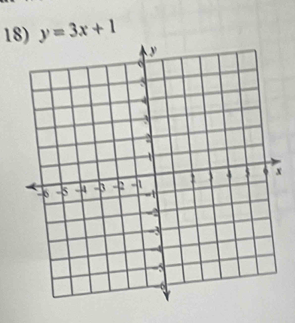 y=3x+1