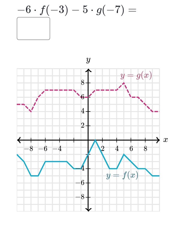 -6· f(-3)-5· g(-7)=