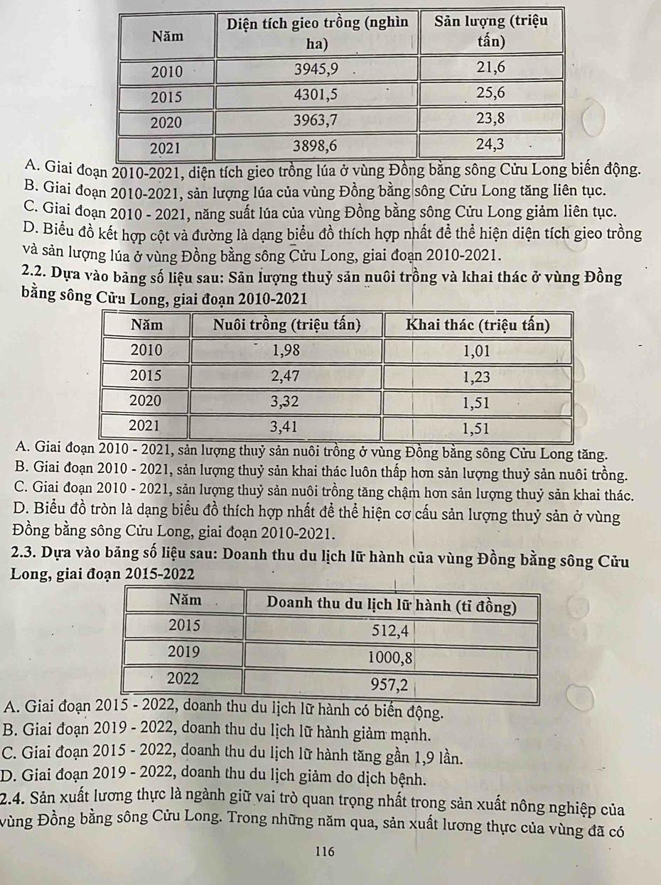 A. Giai đ động.
B. Giai đoạn 2010-2021, sản lượng lúa của vùng Đồng bằng sông Cửu Long tăng liên tục.
C. Giai đoạn 2010 - 2021, năng suất lúa của vùng Đồng bằng sông Cửu Long giảm liên tục.
D. Biểu đồ kết hợp cột và đường là dạng biểu đồ thích hợp nhất để thể hiện diện tích gieo trồng
và sản lượng lúa ở vùng Đồng bằng sông Cửu Long, giai đoạn 2010-2021.
2.2. Dựa vào bảng số liệu sau: Sản lượng thuỷ sản nuôi trồng và khai thác ở vùng Đồng
bằng sông Cửu Long, giai đoạn 2010-2021
A. Giai ạn 2010 - 2021, sản lượng thuỷ sản nuôi trồng ở vùng Đồng bằng sông Cửu Long tăng.
B. Giai đoạn 2010 - 2021, sản lượng thuỷ sản khai thác luôn thấp hơn sản lượng thuỷ sản nuôi trồng.
C. Giai đoạn 2010 - 2021, sản lượng thuỷ sản nuôi trồng tăng chậm hơn sản lượng thuỷ sản khai thác.
D. Biểu đồ tròn là dạng biểu đồ thích hợp nhất để thể hiện cơ cấu sản lượng thuỷ sản ở vùng
Đồng bằng sông Cửu Long, giai đoạn 2010-2021.
2.3. Dựa vào bảng số liệu sau: Doanh thu du lịch lữ hành của vùng Đồng bằng sông Cửu
Long, giai đoạn 2015-2022
A. Giai đoạnnh có biến động.
B. Giai đoạn 2019 - 2022, doanh thu du lịch lữ hành giảm mạnh.
C. Giai đoạn 2015 - 2022, doanh thu du lịch lữ hành tăng gần 1,9 lần.
D. Giai đoạn 2019 - 2022, doanh thu du lịch giảm do dịch bệnh.
2.4. Sản xuất lương thực là ngành giữ vai trò quan trọng nhất trong sản xuất nông nghiệp của
vùng Đồng bằng sông Cửu Long. Trong những năm qua, sản xuất lương thực của vùng đã có
116