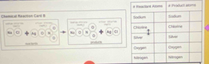 Chemical Reaction Card B 
eía == == (m 5) 
_ 
Na Cl Ag N Na N Ag Cl 
0 
0 
meactams produrm