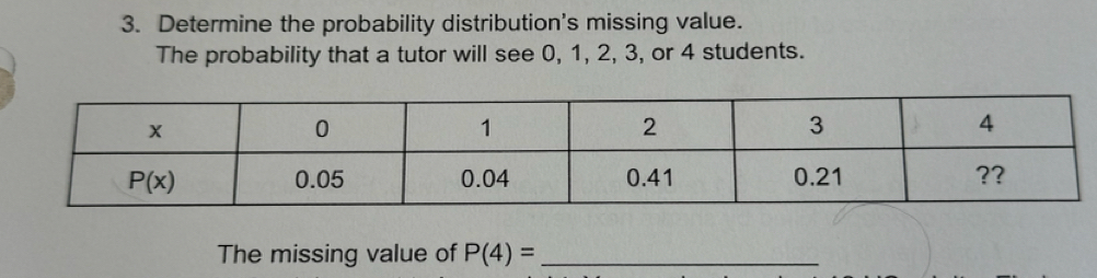 Determine the probability distribution's missing value.
The probability that a tutor will see 0, 1, 2, 3, or 4 students.
The missing value of P(4)= _