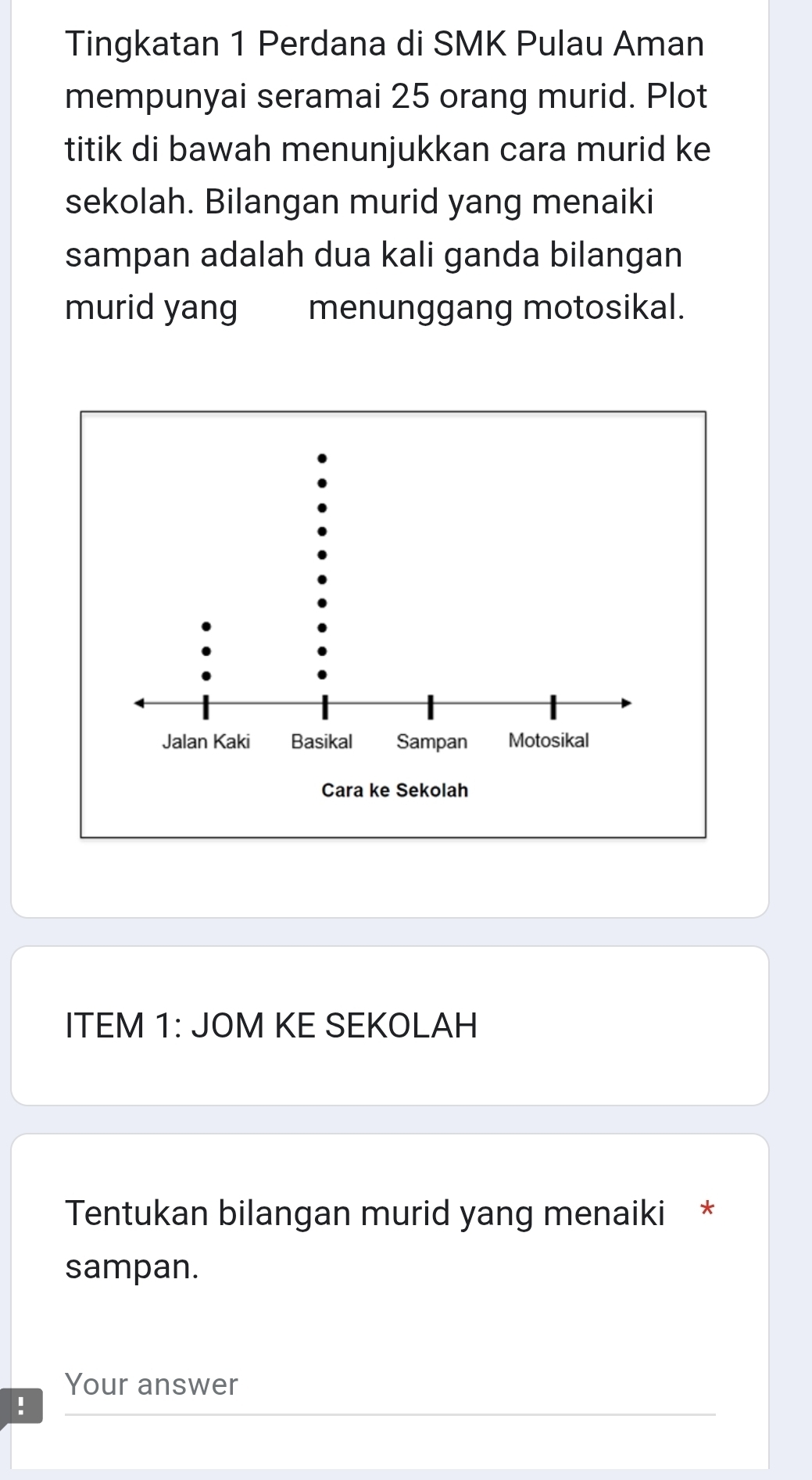 Tingkatan 1 Perdana di SMK Pulau Aman 
mempunyai seramai 25 orang murid. Plot 
titik di bawah menunjukkan cara murid ke 
sekolah. Bilangan murid yang menaiki 
sampan adalah dua kali ganda bilangan 
murid yang menunggang motosikal. 
ITEM 1: JOM KE SEKOLAH 
Tentukan bilangan murid yang menaiki * 
sampan. 
Your answer 
!