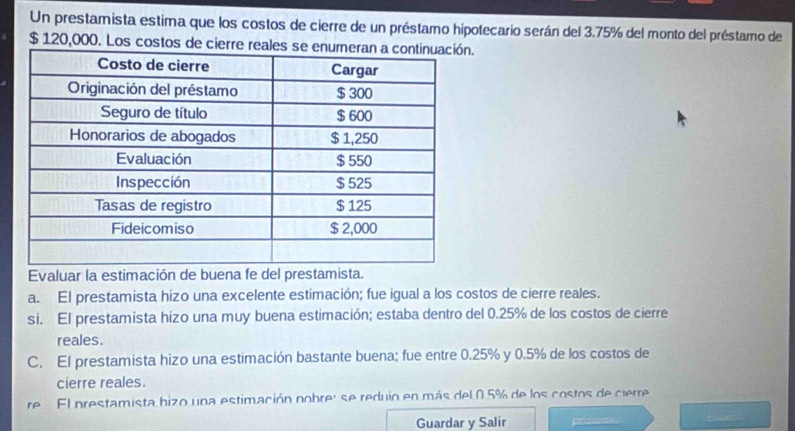 Un prestamista estima que los costos de cierre de un préstamo hipotecario serán del 3.75% del monto del préstamo de
$ 120,000. Los costos de cierre re.
Evaluar la estimación de buena fe del prestamista.
a. El prestamista hizo una excelente estimación; fue igual a los costos de cierre reales.
si. El prestamista hizo una muy buena estimación; estaba dentro del 0.25% de los costos de cierre
reales.
C. El prestamista hizo una estimación bastante buena; fue entre 0.25% y 0.5% de los costos de
cierre reales.
re El prestamista hizo una estimación nobre: se reduio en más del 0.5% de los costos de cierre
Guardar y Salir