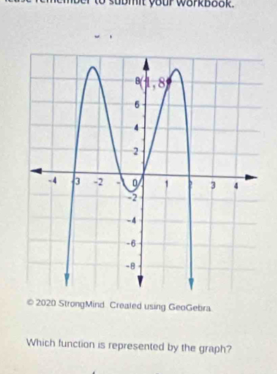 submit your workbook.
© 2020 StrongMind Crealed using GeoGebra
Which function is represented by the graph?