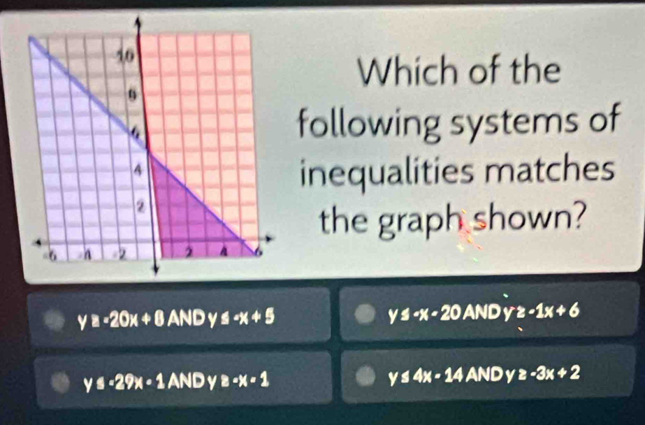 Which of the
following systems of
inequalities matches
the graph shown?
y≥slant -20x+8AND V ≤ -x+5 y≤ -x-20 AND I ≥ -1x+6
y≤ -29x-1AND y B-x=1 y≤ 4x-14 AND y ≥ -3x+2