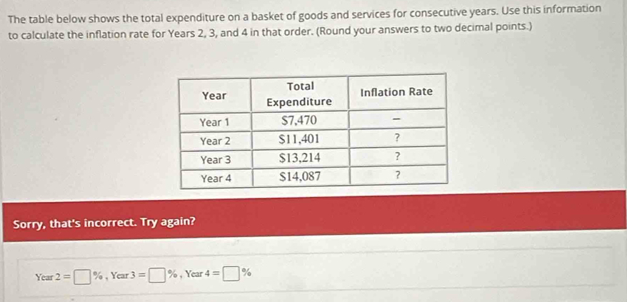 The table below shows the total expenditure on a basket of goods and services for consecutive years. Use this information 
to calculate the inflation rate for Years 2, 3, and 4 in that order. (Round your answers to two decimal points.) 
Sorry, that's incorrect. Try again?
Year 2=□ % , Year 3=□ % , Year 4=□ %