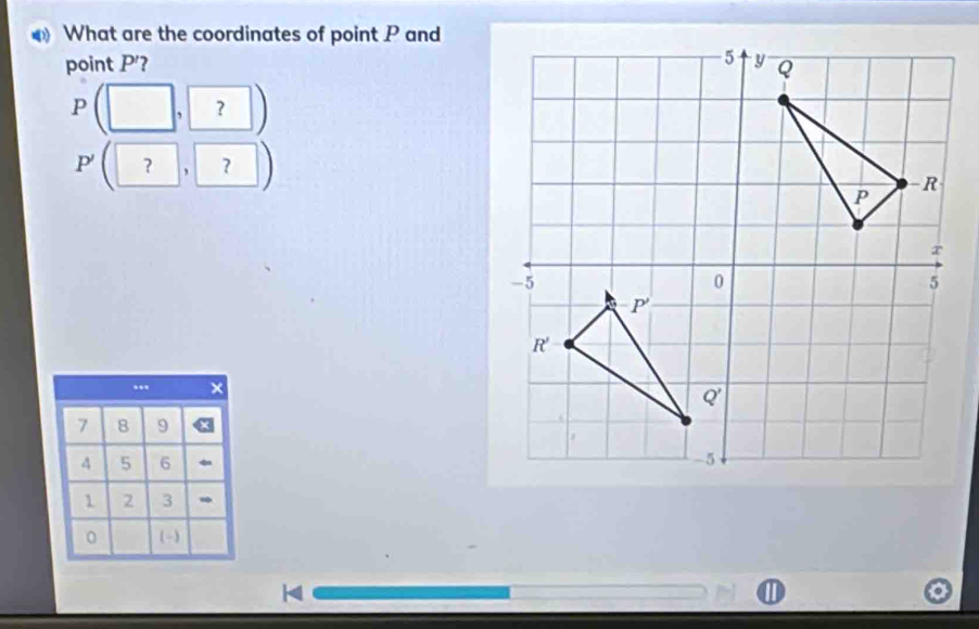 What are the coordinates of point P and
point P'?
P(□ ,?)
P'(?,?)..
7 B 9
4 5 6 
1 2 3
0 (-)