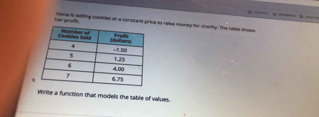 ADD NOTE REFERENCE QUiTo 
her profit. 
Elena is selling cookies at a constant price to raise money for charity. The table shows 
9 
Write a function that models the table of values.