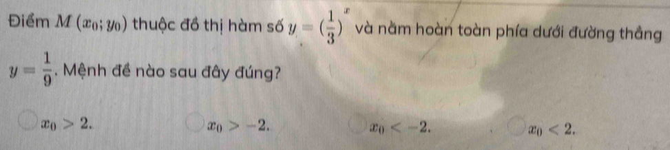 Điểm M(x_0;y_0) thuộc đồ thị hàm số y=( 1/3 )^x và nằm hoàn toàn phía dưới đường thẳng
y= 1/9 . Mệnh đề nào sau đây đúng?
x_0>2.
x_0>-2.
x_0 .
x_0<2</tex>.