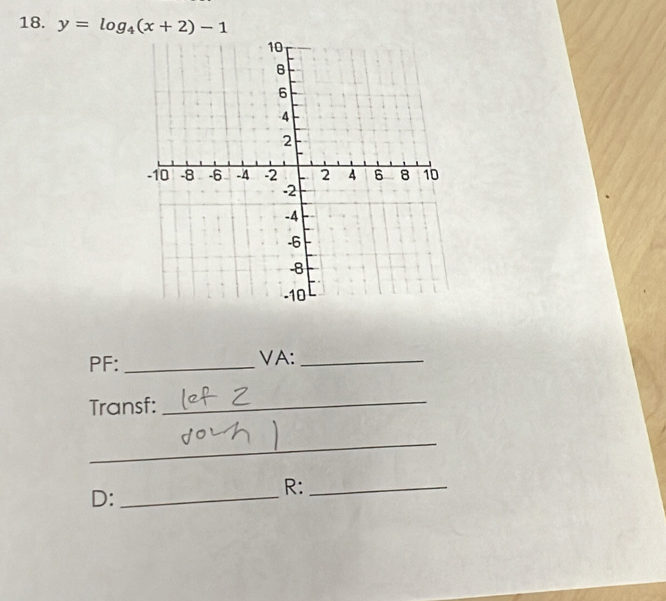 y=log _4(x+2)-1
PF: _ⅤA:_ 
Transf:_ 
_ 
R:_ 
D:_