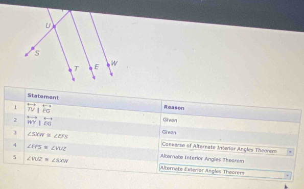 Statement Reason 
1 overleftrightarrow TV|overleftrightarrow EG
2 overleftrightarrow WY|overleftrightarrow EG
Given 
Given 
3 ∠ SXW≌ ∠ EFS Converse of Alternate Interior Angles Theorem 
4 ∠ EFS≌ ∠ VUZ Aiternate Interior Angles Theorem 
5 ∠ VUZ≌ ∠ SXW Alternate Exterior Angles Theorem