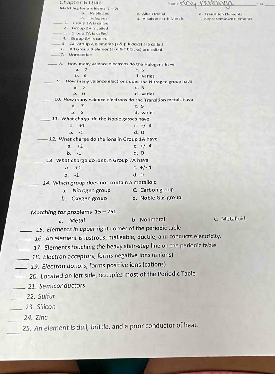 Chapter 6 Quiz Name_ Per_
Matching for problems
a. Noble gas c. Alkali Metal e. Transition Elements
b. Halogens d. Alkaline Earth Metals f. Representative Elements
_1. Group 1A is called
_2. Group 2A is called
_3. Group 7A is called
_4. Group 8A is called
_5. All Group A elements (s & p blocks) are called
_6. All Group B elements (d & f blocks) are called
_7. Unreactive
_8. How many valence electrons do the Halogens have
a. 7 c. 5
b. 6 d. varies
_9. How many valence electrons does the Nitrogen group have
a. 7 c. 5
b. 6 d. varies
_10. How many valence electrons do the Transition metals have
a. 7 c. 5
b. 6 d. varies
_11. What charge do the Noble gasses have
a. +1 c. +7-4
b. -1 d. 0
_12. What charge do the ions in Group 1A have
a. +1 C. +/-4
b. -1 d. 0
_13. What charge do ions in Group 7A have
a. +1 c. +/-4
b. -1 d. 0
_14. Which group does not contain a metalloid
a. Nitrogen group C. Carbon group
b. Oxygen group d. Noble Gas group
Matching for problems 15 - 25:
a. Metal b. Nonmetal c. Metalloid
_15. Elements in upper right corner of the periodic table
_16. An element is lustrous, malleable, ductile, and conducts electricity.
_17. Elements touching the heavy stair-step line on the periodic table
_18. Electron acceptors, forms negative ions (anions)
_19. Electron donors, forms positive ions (cations)
_20. Located on left side, occupies most of the Periodic Table
_21. Semiconductors
_22. Sulfur
_23. Silicon
_
24. Zinc
_
25. An element is dull, brittle, and a poor conductor of heat.