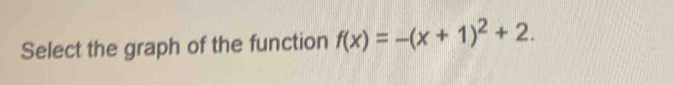 Select the graph of the function f(x)=-(x+1)^2+2.