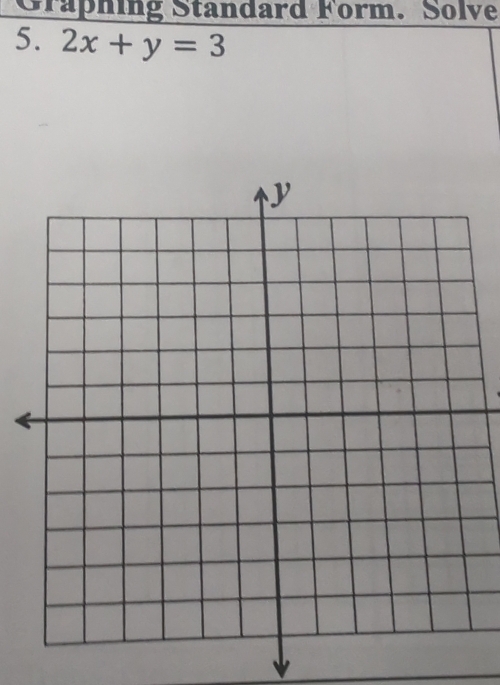 Graphing Standard Form. Solve 
5. 2x+y=3