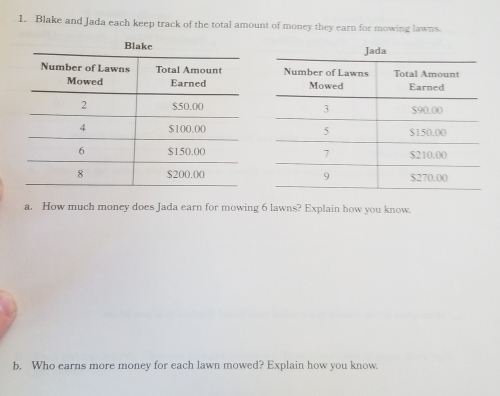 Blake and Jada each keep track of the total amount of money they earn for mowing lawns. 


a. How much money does Jada earn for mowing 6 lawns? Explain how you know. 
b. Who earns more money for each lawn mowed? Explain how you know.