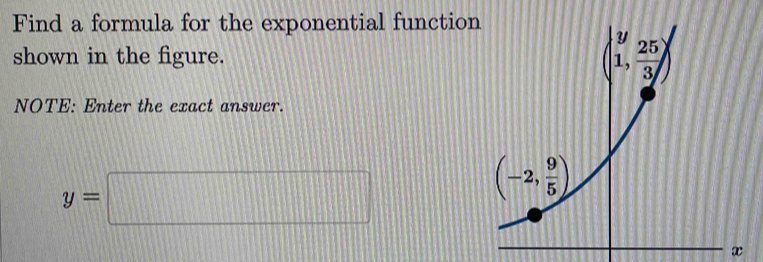 Find a formula for the exponential functio
shown in the figure. 
NOTE: Enter the exact answer.
y=□
x