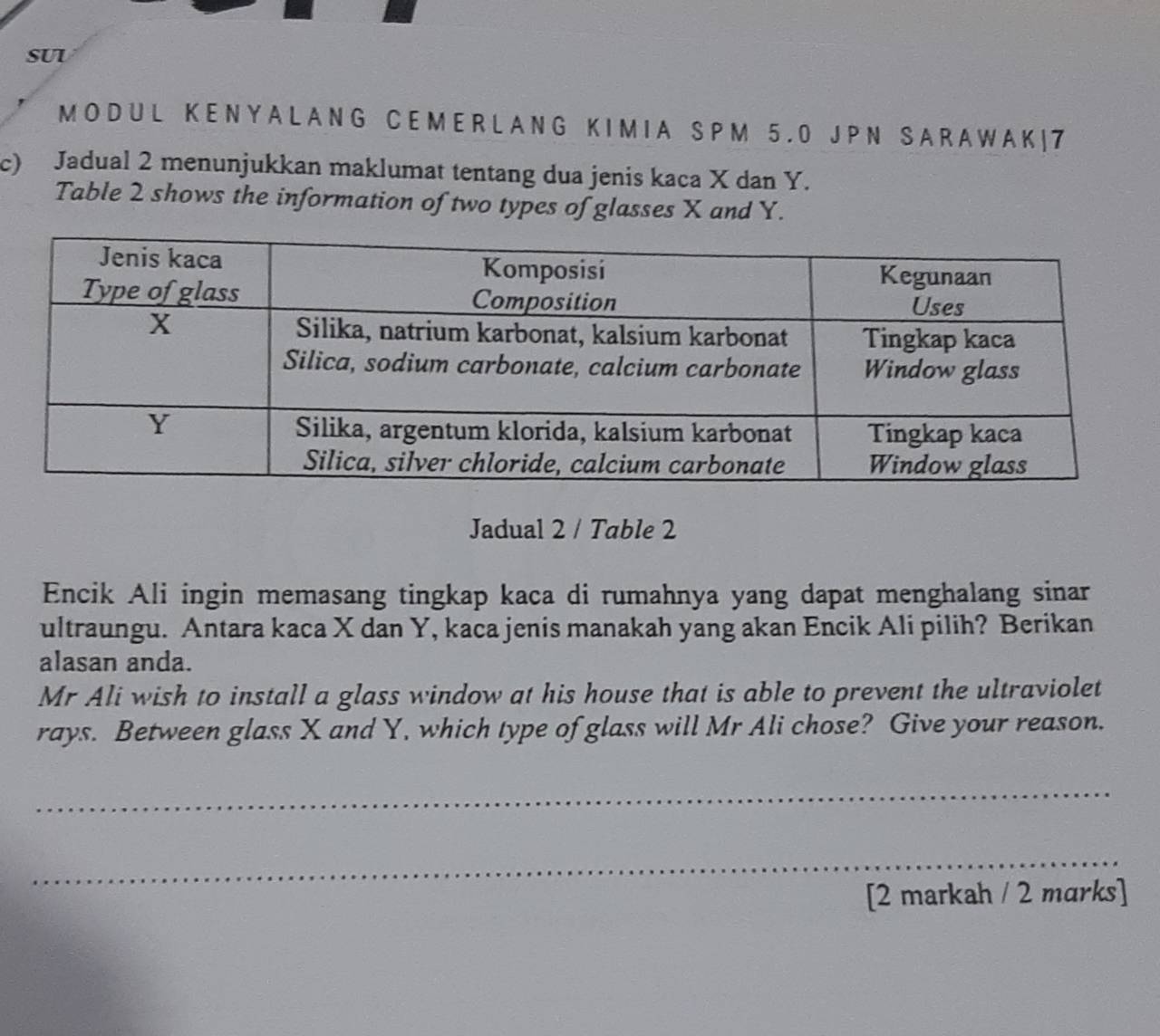 SUI 
MODUL K ENY A L A NG CEM ER LA NG K I M IA SPM 5.0 JPN SA R A W A K| 7 
c) Jadual 2 menunjukkan maklumat tentang dua jenis kaca X dan Y. 
Table 2 shows the information of two types of glasses X and Y. 
Jadual 2 / Table 2 
Encik Ali ingin memasang tingkap kaca di rumahnya yang dapat menghalang sinar 
ultraungu. Antara kaca X dan Y, kaca jenis manakah yang akan Encik Ali pilih? Berikan 
alasan anda. 
Mr Ali wish to install a glass window at his house that is able to prevent the ultraviolet 
rays. Between glass X and Y, which type of glass will Mr Ali chose? Give your reason. 
_ 
_ 
[2 markah / 2 marks]