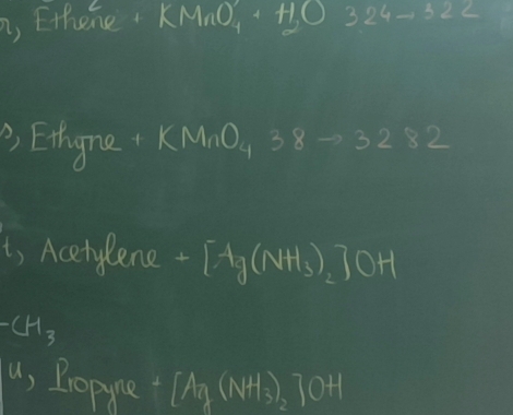 n, Ethene KMnO_4+H_2O324to 22
, Ethgne KMnO_438to 3282
t, Acetylene [Ag(NH_3)_2]OH
-CH_3
u) Propynet [Ag(NH_3)_2]OH