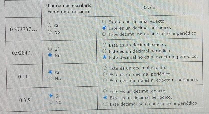 ¿Podríamos escribirlo