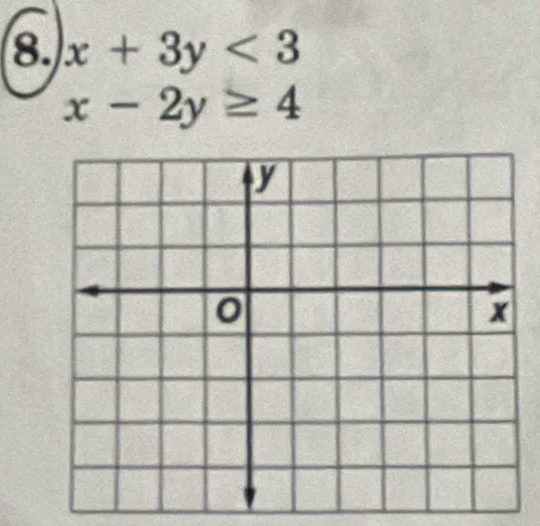 x+3y<3</tex>
x-2y≥ 4