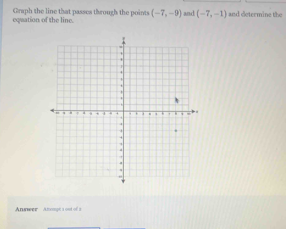 Graph the line that passes through the points (-7,-9) and (-7,-1) and determine the 
equation of the line. 
Answer Attempt 1 out of 2