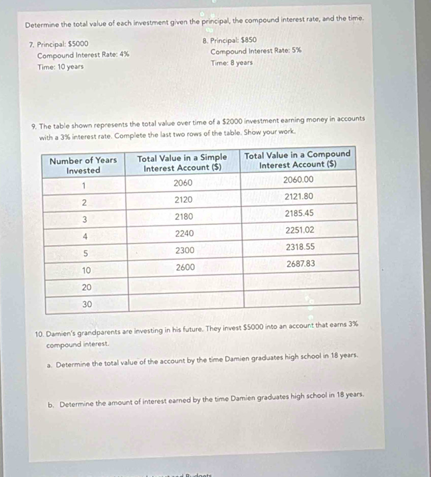 Determine the total value of each investment given the principal, the compound interest rate, and the time. 
7. Principal: $5000 8. Principal: $850
Compound Interest Rate: 4% Compound Interest Rate: 5%
Time: 10 years Time: 8 years
9. The table shown represents the total value over time of a $2000 investment earning money in accounts 
with a 3% interest rate. Complete the last two rows of the table. Show your work. 
10. Damien's grandparents are investing in his future. They invest $5000 into an account that earns 3%
compound interest. 
a. Determine the total value of the account by the time Damien graduates high school in 18 years. 
b. Determine the amount of interest earned by the time Damien graduates high school in 18 years,