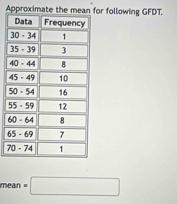 Approximator following GFDT.
mean=□