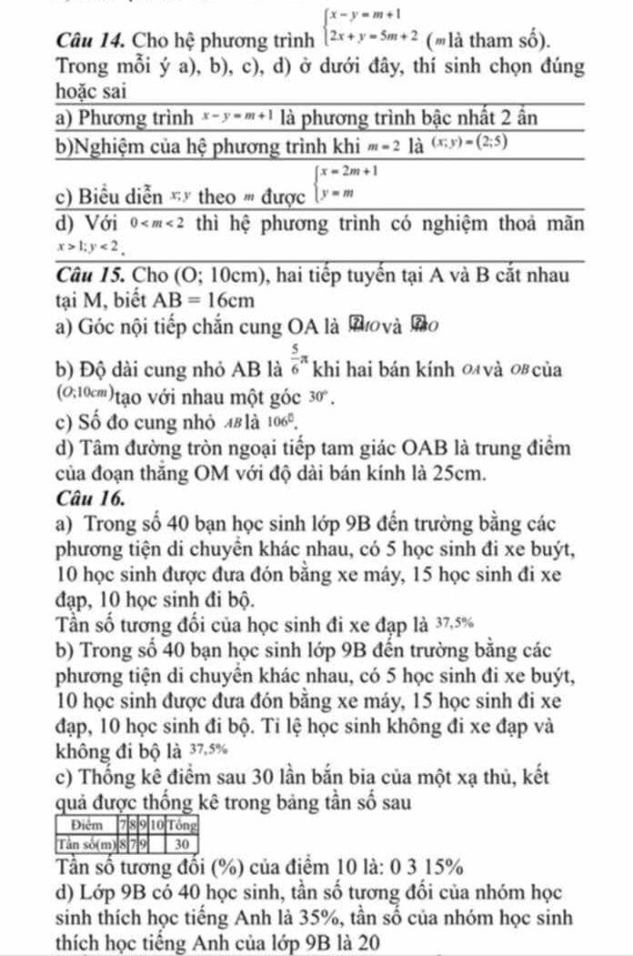 Cho hệ phương trình beginarrayl x-y=m+1 2x+y=5m+2endarray. (" là tham số).
Trong mỗi ý a), b), c), d) ở dưới đây, thí sinh chọn đúng
hoặc sai
a) Phương trình x-y=m+1 là phương trình bậc nhất 2 ẩn
b)Nghiệm của hệ phương trình khi m=2 là (x;y)=(2;5)
c) Biểu diễn  theo md lược beginarrayl x=2m+1 y=mendarray.
d) Với 0 thì hệ phương trình có nghiệm thoá mãn
x>1;y<2.
Câu 15. Cho (O; 10cm), hai tiếp tuyển tại A và B cắt nhau
tại M, biết AB=16cm
a) Góc nội tiếp chắn cung OA là πονà Ro
b) Độ dài cung nhỏ AB là  5/6 π khi hai bán kính 0 và 0 của
(O;10cm')tạo với nhau một góc 30°.
c) Số đo cung nhỏ 4 là 106°.
d) Tâm đường tròn ngoại tiếp tam giác OAB là trung điểm
của đoạn thăng OM với độ dài bán kính là 25cm.
Câu 16.
a) Trong số 40 bạn học sinh lớp 9B đến trường bằng các
phương tiện di chuyển khác nhau, có 5 học sinh đi xe buýt,
10 học sinh được đưa đón bằng xe máy, 15 học sinh đi xe
đạp, 10 học sinh đi bộ.
Tần số tương đối của học sinh đi xe đạp là 37.5%
b) Trong số 40 bạn học sinh lớp 9B đến trường bằng các
phương tiện di chuyển khác nhau, có 5 học sinh đi xe buýt,
10 học sinh được đưa đón bằng xe máy, 15 học sinh đi xe
đạp, 10 học sinh đi bộ. Tỉ lệ học sinh không đi xe đạp và
không đi bộ là 37.5%
c) Thống kê điểm sau 30 lần bắn bia của một xạ thủ, kết
quả được thống kê trong bảng tần số sau
Tần số tương đổi (%) của điểm 10 là: 0 3 15%
d) Lớp 9B có 40 học sinh, tần số tương đối của nhóm học
sinh thích học tiếng Anh là 35%, tần số của nhóm học sinh
thích học tiếng Anh của lớp 9B là 20