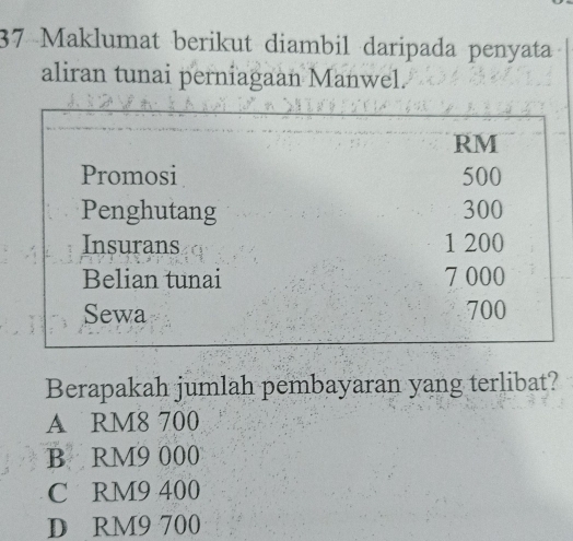 Maklumat berikut diambil daripada penyata
aliran tunai perniagaan Manwel.
Berapakah jumlah pembayaran yang terlibat?
A RM8 700
B RM9 000
C RM9 400
D RM9 700