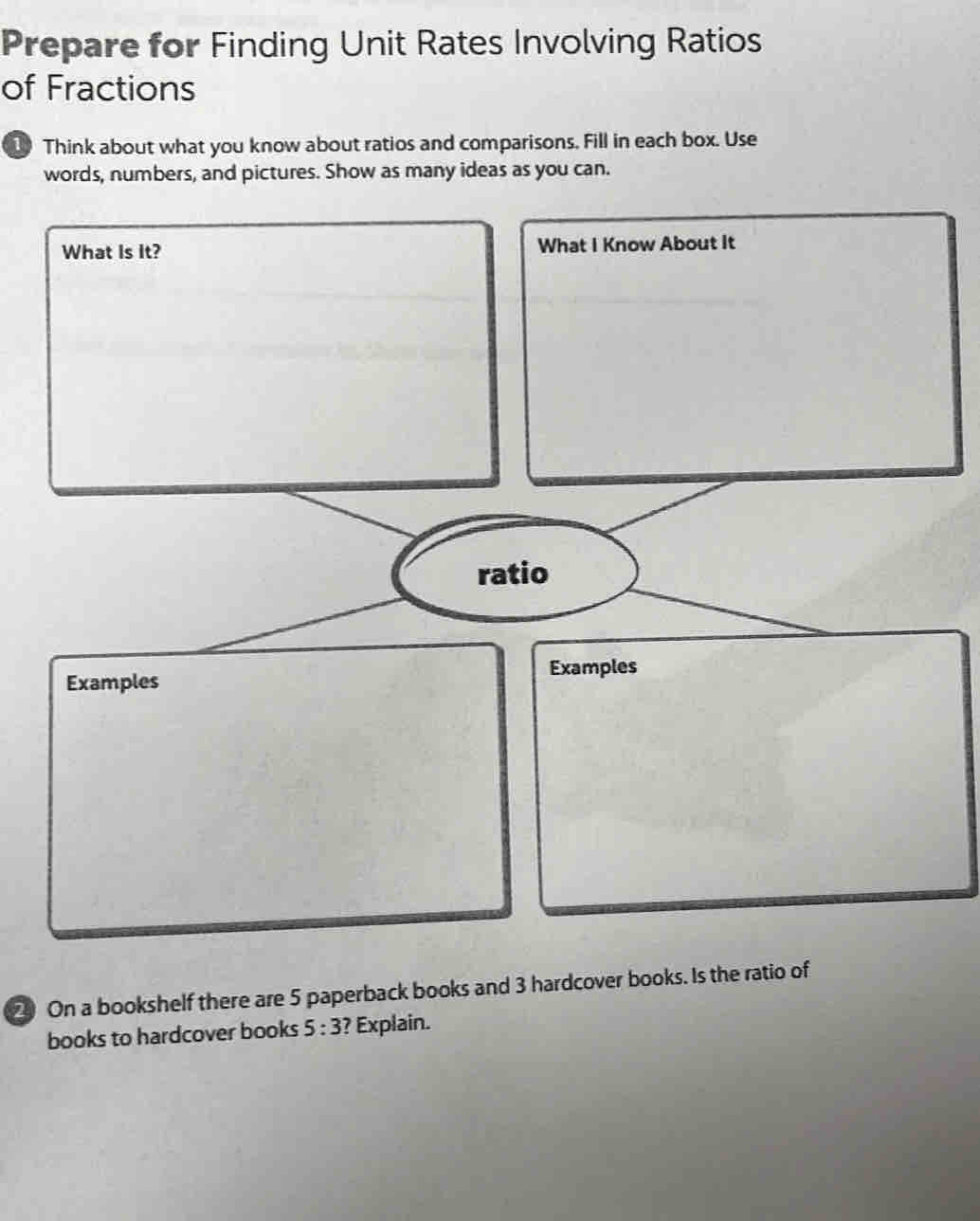 Prepare for Finding Unit Rates Involving Ratios 
of Fractions 
Think about what you know about ratios and comparisons. Fill in each box. Use 
words, numbers, and pictures. Show as many ideas as you can. 
What is it? What I Know About It 
Examples 
Examples 
② On a bookshelf there are 5 paperback books and 3 hardcover books. Is the ratio of 
books to hardcover books 5:3 ? Explain.