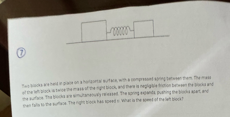 Solved: Two blocks are held in place on a horizontal surface, with a ...