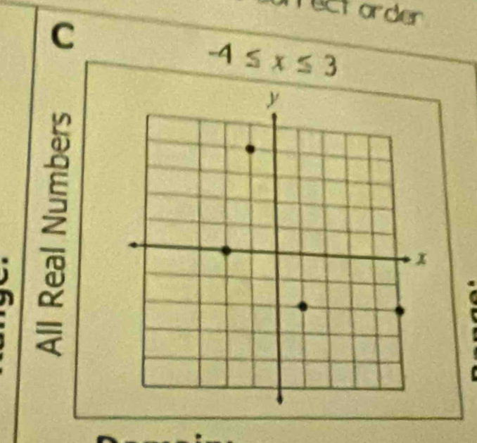 rectorder 
C
-4≤ x≤ 3

y
a