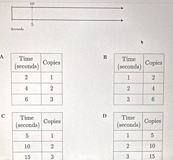 10
5
Seconds
AB
C
D