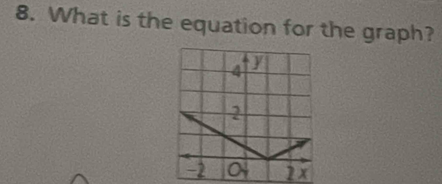 What is the equation for the graph?
2x