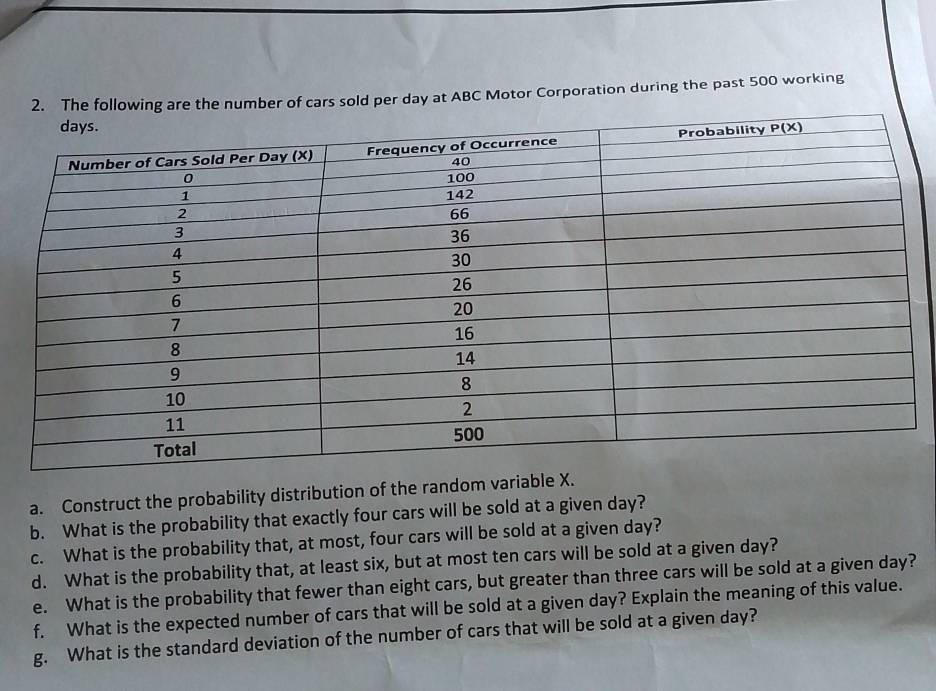 The following are the number of cars sold per day at ABC Motor Corporation during the past 500 working
a. Construct the probability distribution of the random variable X.
b. What is the probability that exactly four cars will be sold at a given day?
c. What is the probability that, at most, four cars will be sold at a given day?
d. What is the probability that, at least six, but at most ten cars will be sold at a given day?
e. What is the probability that fewer than eight cars, but greater than three cars will be sold at a given day?
f. What is the expected number of cars that will be sold at a given day? Explain the meaning of this value.
g. What is the standard deviation of the number of cars that will be sold at a given day?