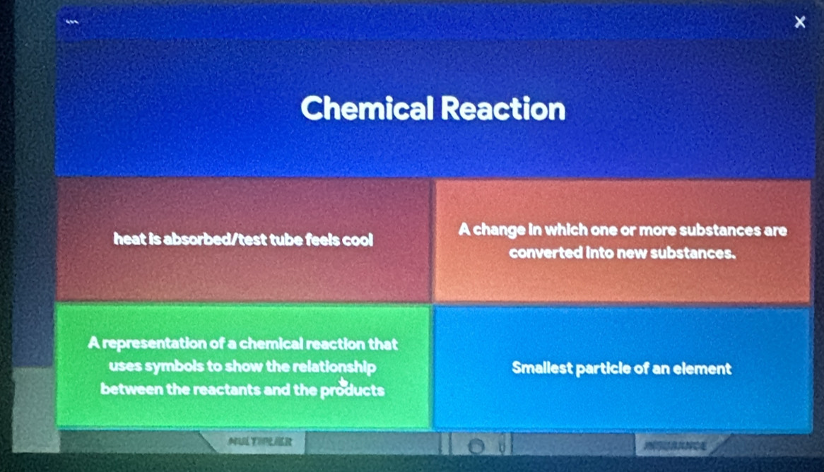 × 
Chemical Reaction 
heat is absorbed/test tube feels cool 
A change in which one or more substances are 
converted into new substances. 
A representation of a chemical reaction that 
uses symbols to show the relationship Smallest particle of an element 
between the reactants and the products 
NUL TEPLIER