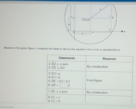 Based on the given figure, complete the table to derive the equation of a circle in standard form.
Is reserved