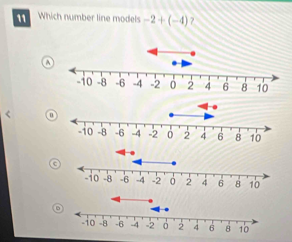 Which number line models -2+(-4) ？
0
D