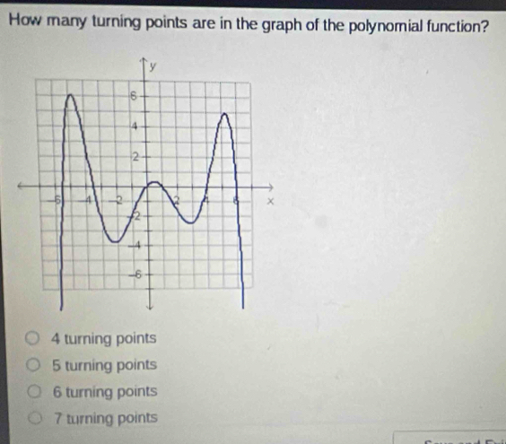 How many turning points are in the graph of the polynomial function?
4 turning points
5 turning points
6 turning points
7 turning points