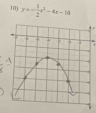 y=- 1/2 x^2-4x-10
y
x