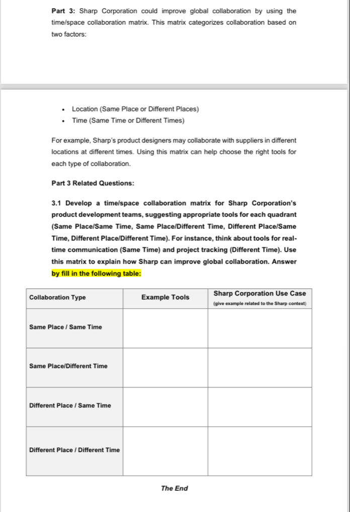 Sharp Corporation could improve global collaboration by using the 
time/space collaboration matrix. This matrix categorizes collaboration based on 
two factors: 
Location (Same Place or Different Places) 
Time (Same Time or Different Times) 
For example, Sharp's product designers may collaborate with suppliers in different 
locations at different times. Using this matrix can help choose the right tools for 
each type of collaboration. 
Part 3 Related Questions: 
3.1 Develop a time/space collaboration matrix for Sharp Corporation's 
product development teams, suggesting appropriate tools for each quadrant 
(Same Place/Same Time, Same Place/Different Time, Different Place/Same 
Time, Different Place/Different Time). For instance, think about tools for real- 
time communication (Same Time) and project tracking (Different Time). Use 
this matrix to explain how Sharp can improve global collaboration. Answer 
by fill in the following table: 
The End