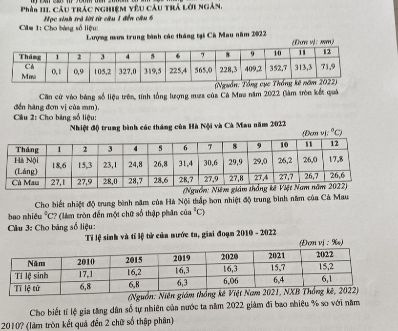 Bn en8 f 20om den 200om
Phần III. câu trác NgHIệM yêu cÂu trả lời Ngắn. 
Học sinh trở lời từ câu 1 đến câu 6 
Câu 1: Cho bảng số liệu: 
Lượng mưa trung bình các tháng tại Cà Mau năm 2022
(Đơn vị: mm) 
Căn cử vào bảng số liệu trên, tính tổng lượng mưa của Cà Mau năm 2022 (làm tròn kết quả 
đến hàng đơn vị của mm). 
Câu 2: Cho bảng số liệu: 
Nhiệt độ trung bình các tháng của Hà Nội và Cà Mau năm 2022
(Đơn vị: ^circ C)
Cho biết nhiệt độ trung bình năm của Hà Nội thấp hơn nhiệt độ trung bình năm của Cà Mau 
bao nhiêu^0C ? (làm tròn đến một chữ số thập phân của°C)
Câu 3: Cho bảng số liệu: 
Tỉ lệ sinh và tỉ lệ tử của nước ta, giai đoạn 2010 - 2022 
(Đơn vị : ‰) 
Cho biết tỉ lệ gia tăng dân số tự nhiên của nước ta năm 2022 giảm đi bao nhiêu % so với năm
2010? (làm tròn kết quả đến 2 chữ số thập phân)