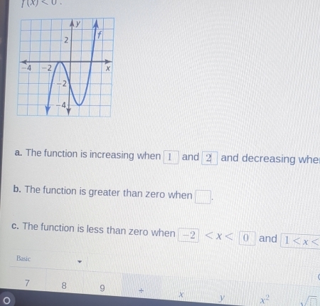 f(x)<0</tex>
a. The function is increasing when 2 and decreasing whe
b. The function is greater than zero when □.
c. The function is less than zero when -2 and 1
Basic
7 8 9 + x y x^2 sqrt(□ )