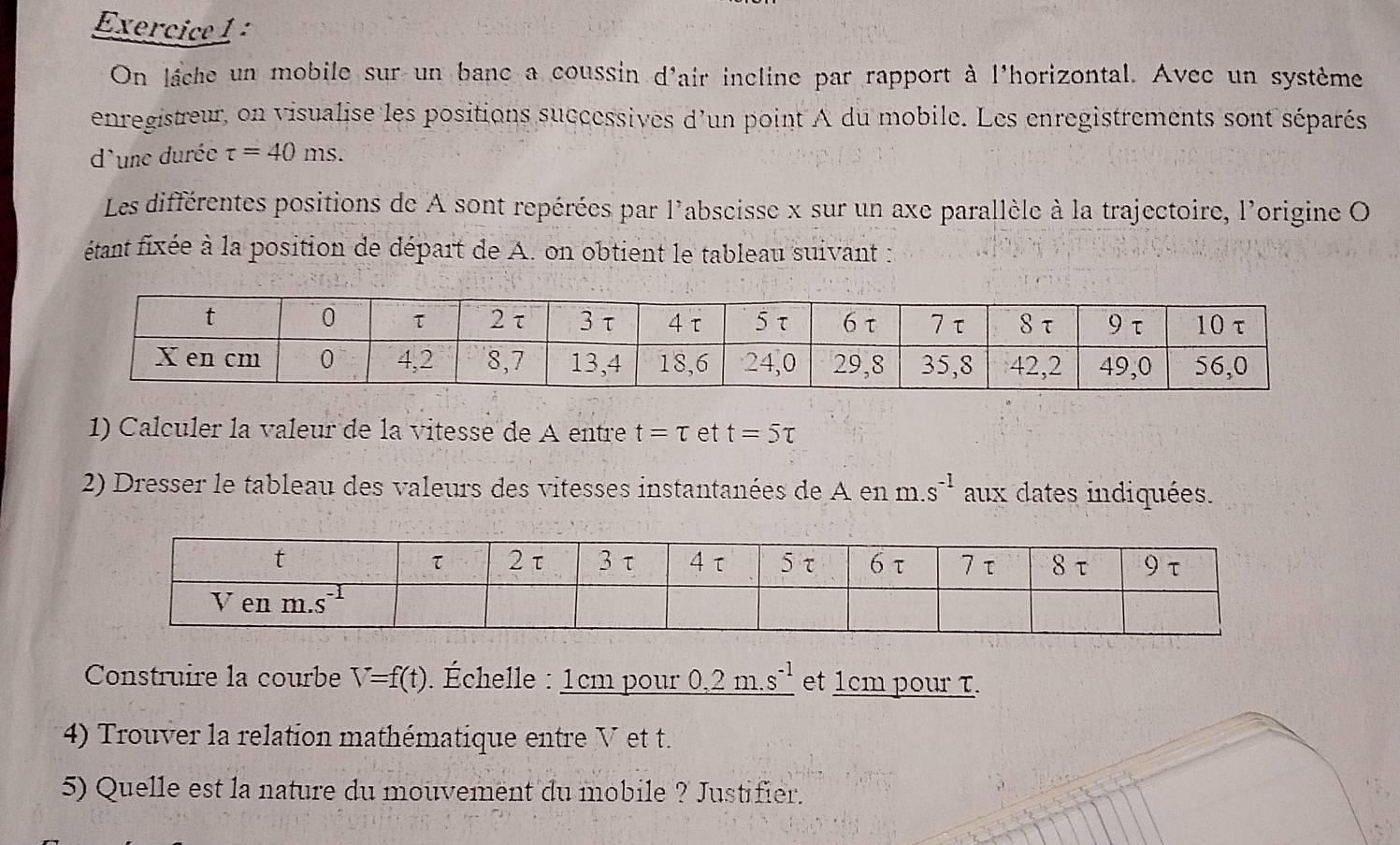 On lâche un mobile sur un banc a coussin d'air incline par rapport à l'horizontal. Avec un système
enregistreur, on visualise les positions successives d'un point A du mobile. Les enregistrements sont séparés
d'une durée tau =40ms.
Les différentes positions de A sont repérées par l'abscisse x sur un axe parallèle à la trajectoire, l'origine O
étant fixée à la position de départ de A. on obtient le tableau suivant :
1) Calculer la valeur de la vitesse de A entre t=tau et t=5tau
2) Dresser le tableau des valeurs des vitesses instantanées de A en n 0.s^(-1) aux dates indiquées.
Construire la courbe V=f(t) Échelle : 1cm pour 0,2m.s^(-1) et 1cm pour T.
4) Trouver la relation mathématique entre V et t.
5) Quelle est la nature du mouvement du mobile ? Justifier.